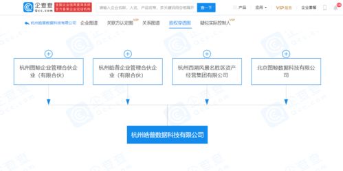 西湖景區(qū)資產(chǎn)公司合資成立區(qū)塊鏈技術(shù)服務(wù)企業(yè)，拓展智慧文旅新領(lǐng)域