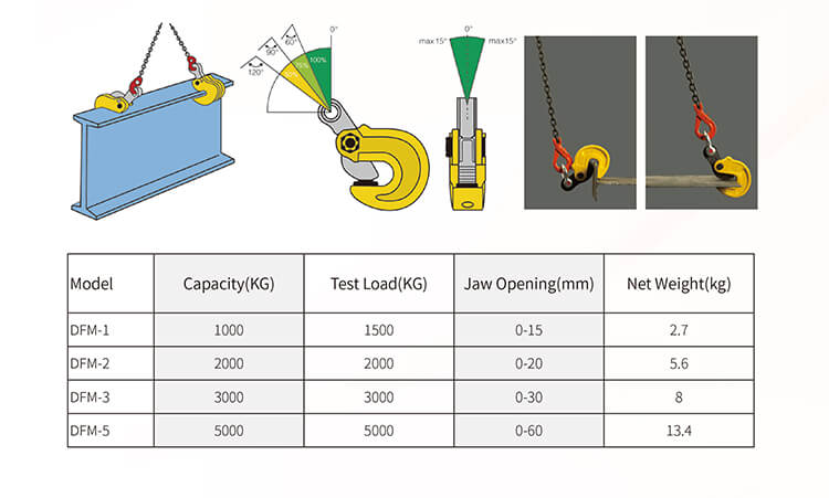 DFM Type Horizontal Lifting Clamp.jpg